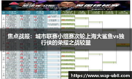 焦点战报：城市联赛小组赛次轮上海大鲨鱼vs独行侠的荣耀之战较量