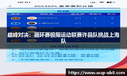 巅峰对决：循环赛极限运动联赛许昌队挑战上海队
