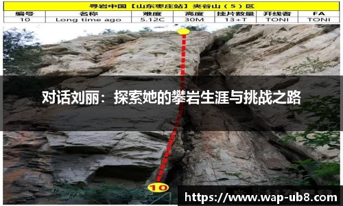对话刘丽：探索她的攀岩生涯与挑战之路