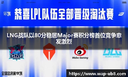 LNG战队以80分稳居Major赛积分榜首位竞争愈发激烈