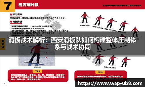 滑板战术解析：西安滑板队如何构建整体压制体系与战术协同